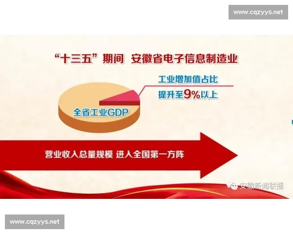 聚焦体育行业品牌创新驱动与全球市场竞争格局研究高质量发展路径